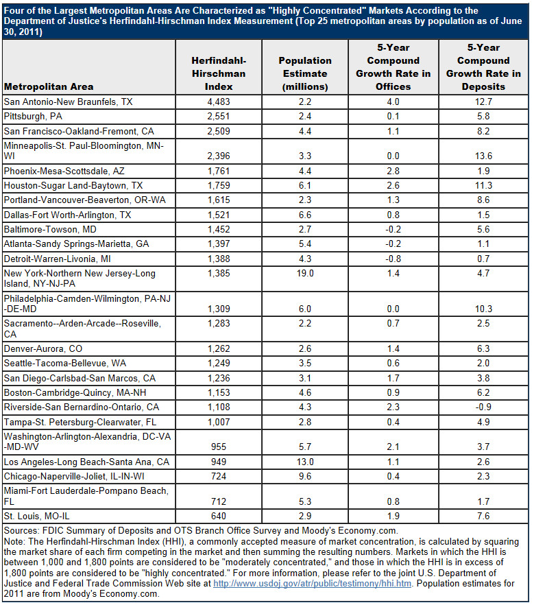 Caterpillar Pay Grade Chart